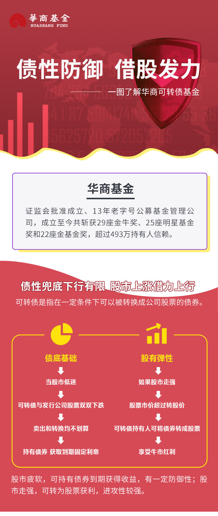 可转债切图1.jpg