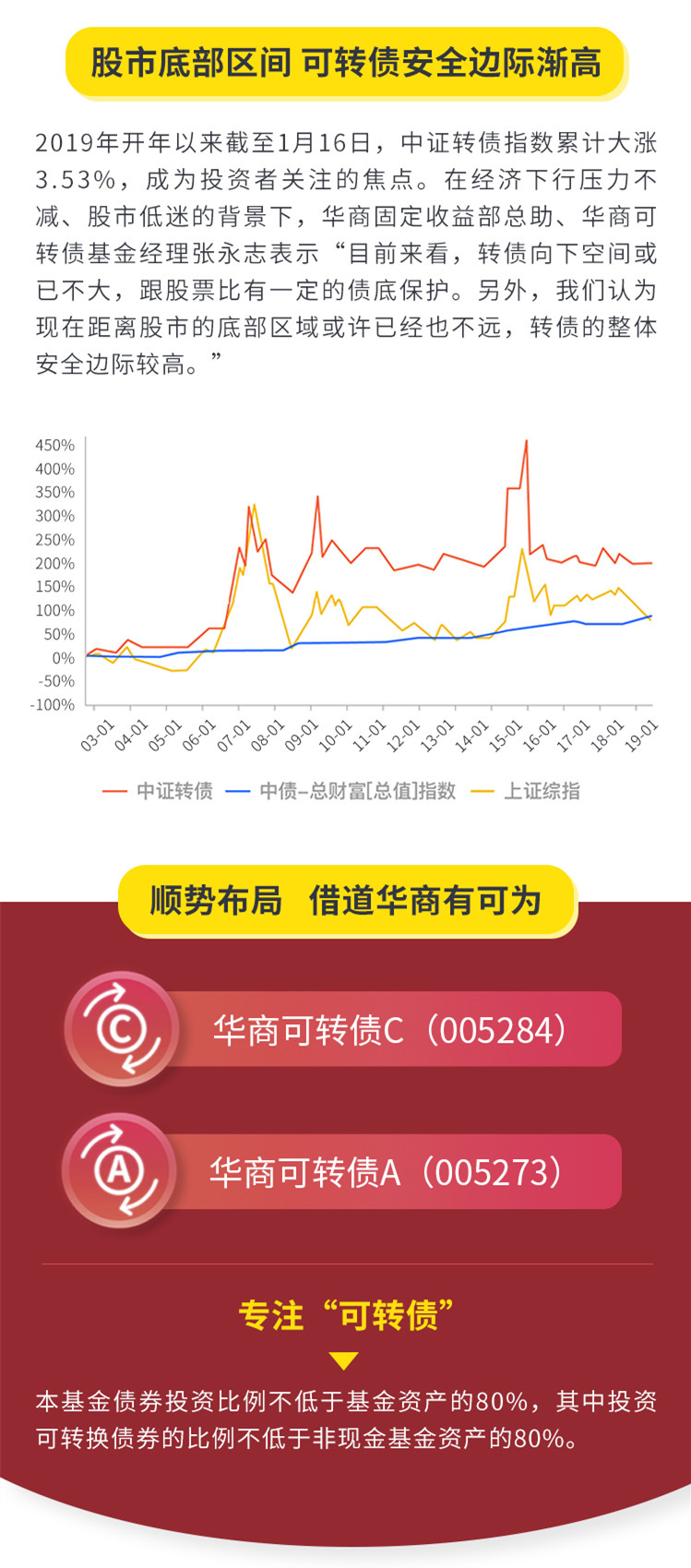 可转债切图2.jpg