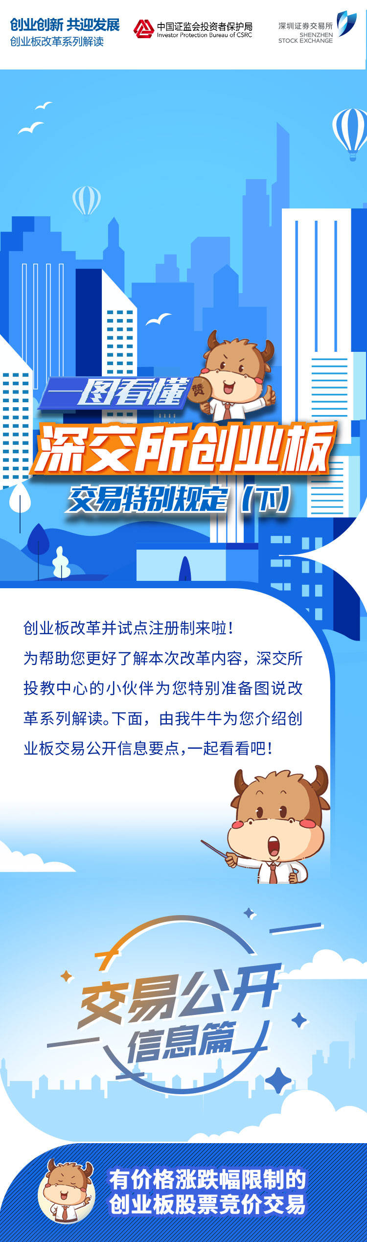 深交所创业板交易特别规定（下）1.jpg