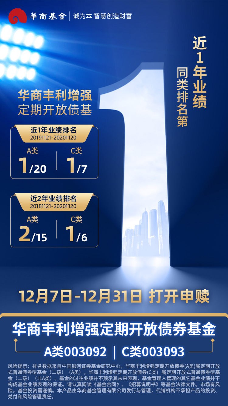 华商丰利增强打开申赎海报.jpg