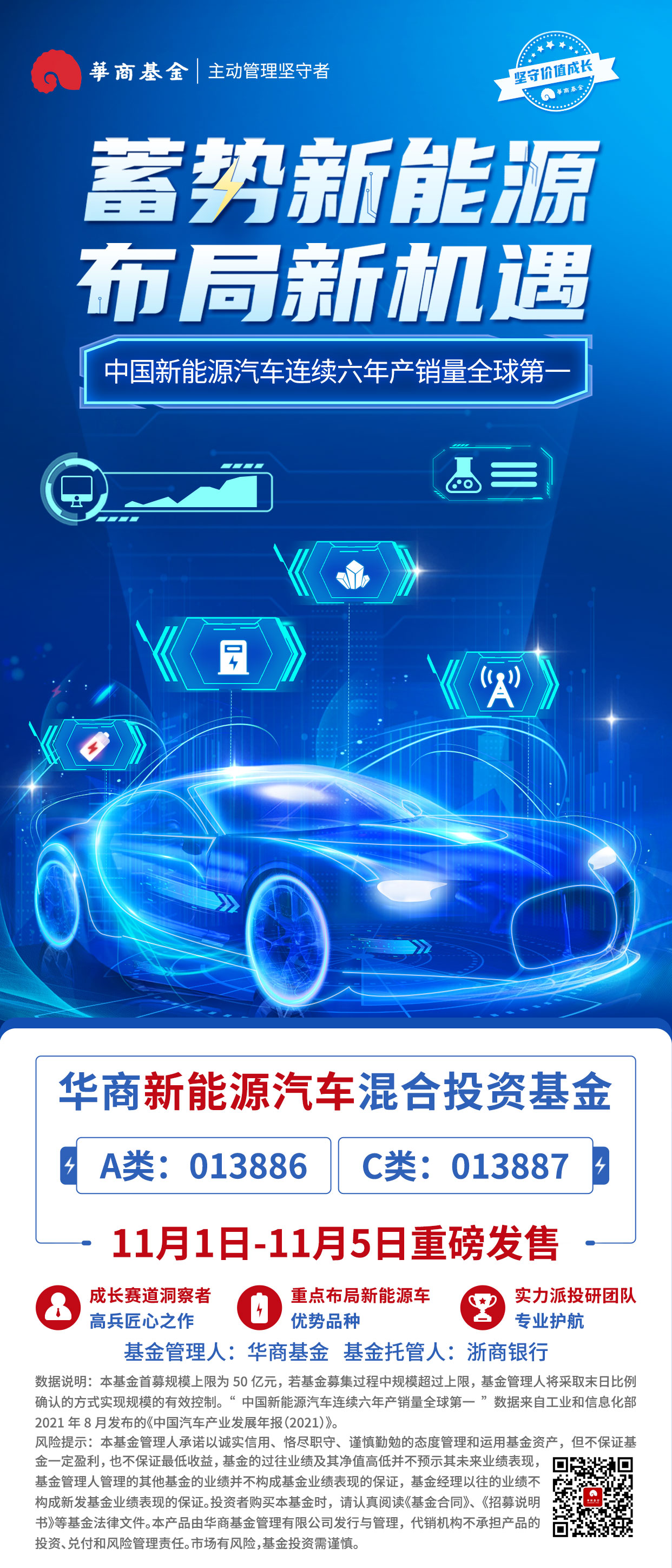 华商新能源汽车-主视觉海报（二维码）.jpg