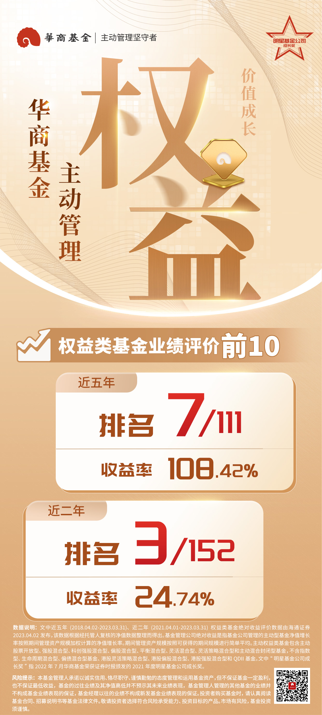 华商权益海报 (1).jpg