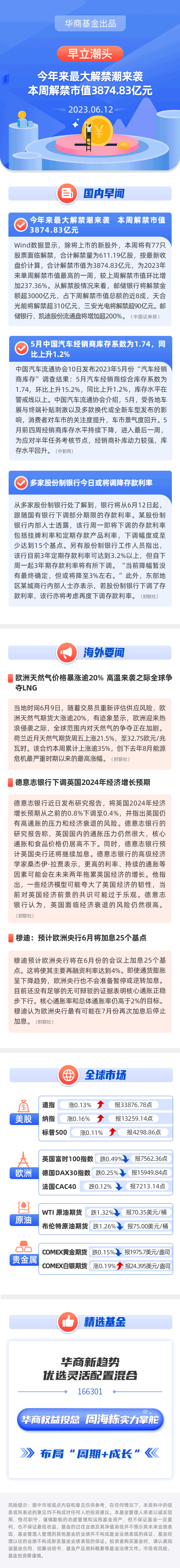 华商基金管理有限公司-天利宝|基金|理财|专户
