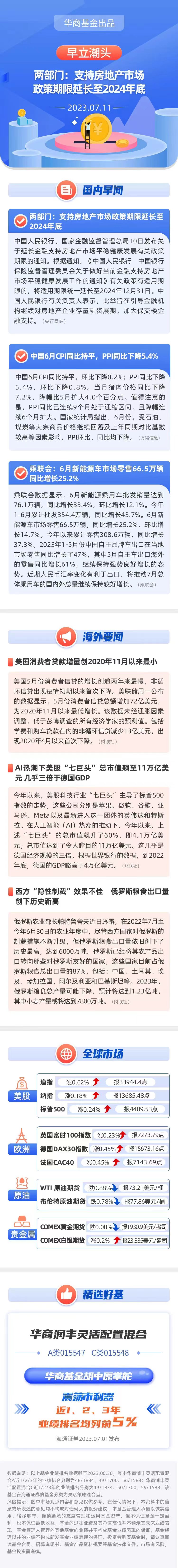 华商基金管理有限公司-天利宝|基金|理财|专户