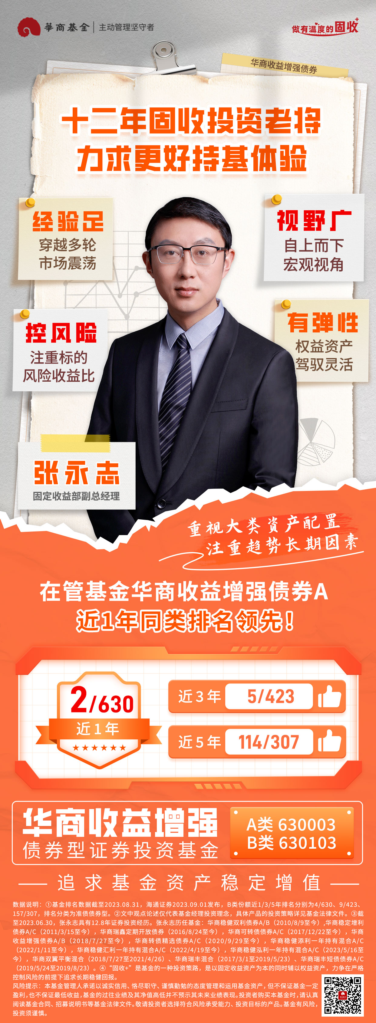 1694742854994058901.jpg 华商收益增强1.jpg