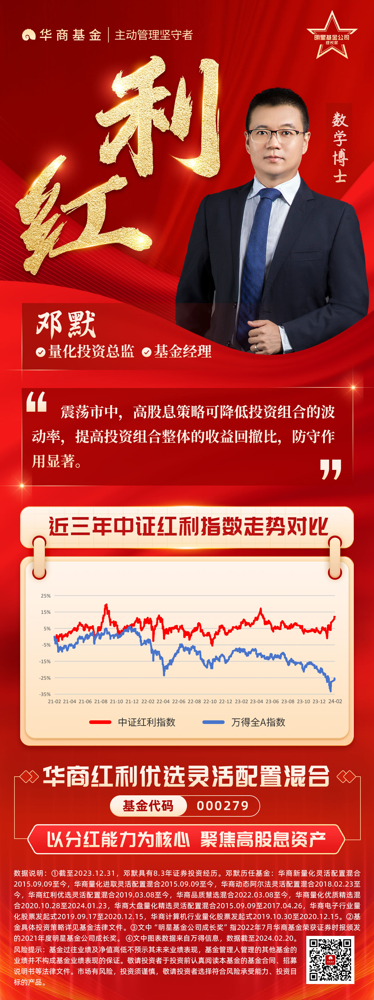 华商红利优选-二维码.jpg