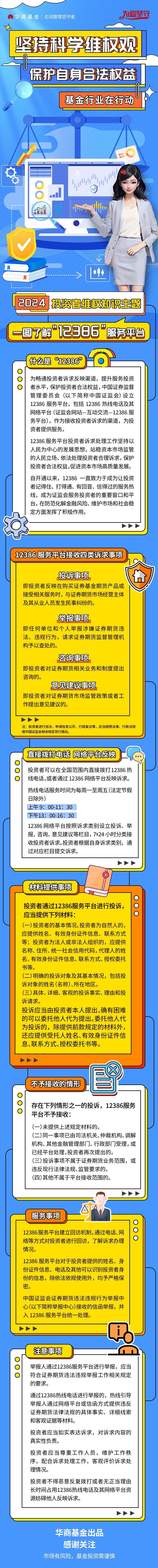 华商基金-2024维权主题教育长图-一图了解“12386”服务平台.jpg