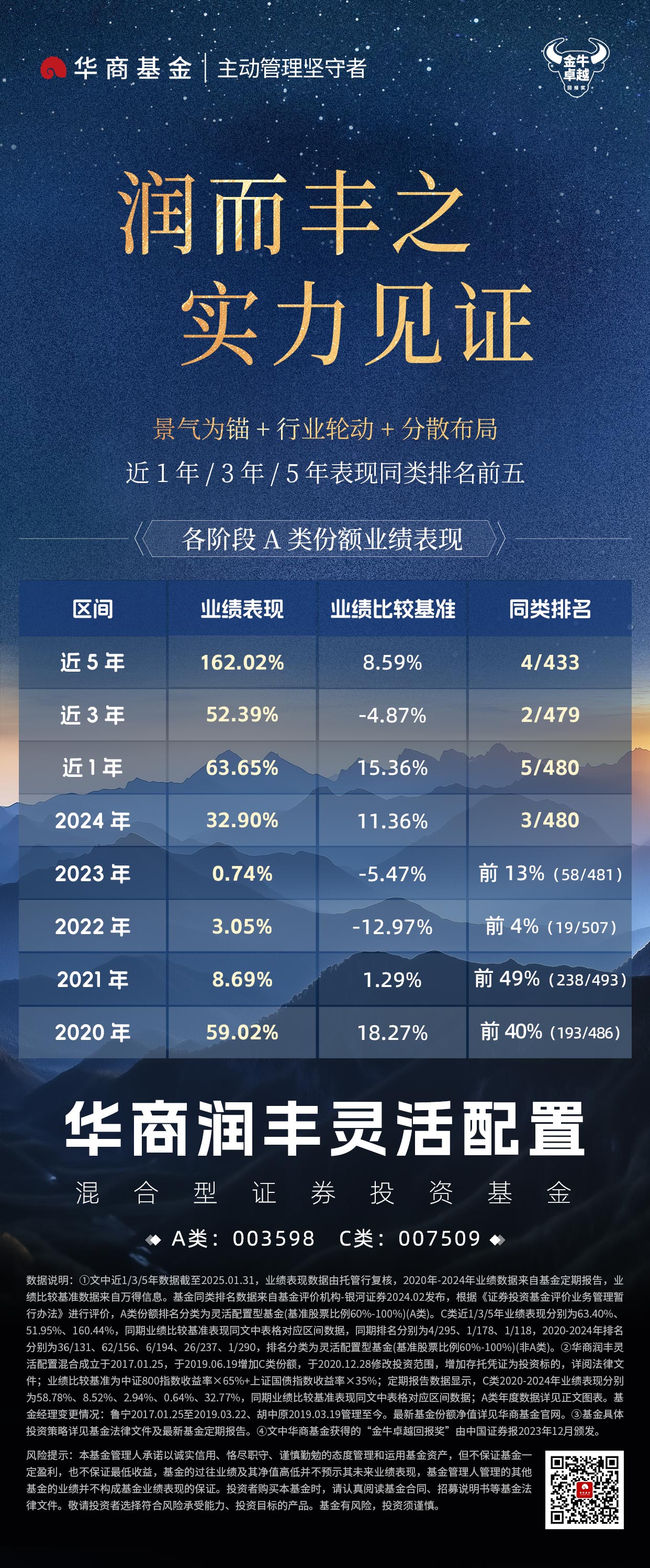 华商润丰混合海报-V1.jpg