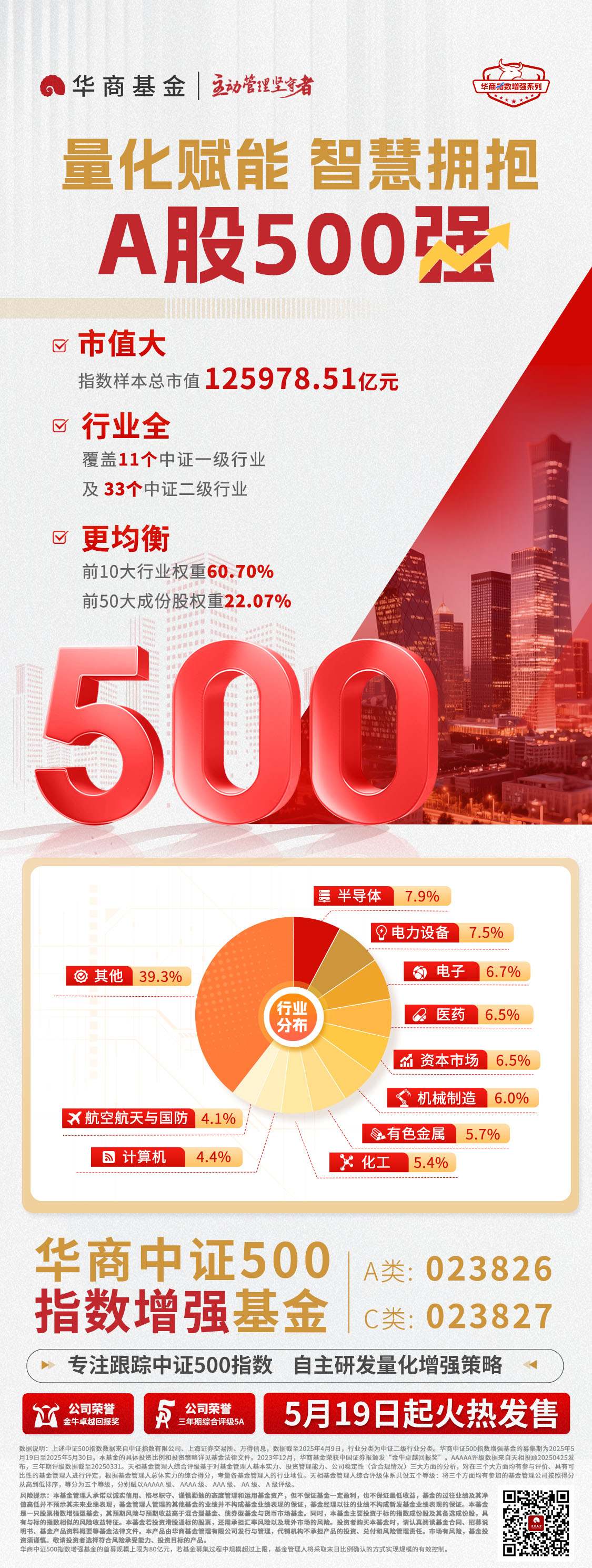 华商中证500指数增强-营销海报3-20250509---.jpg