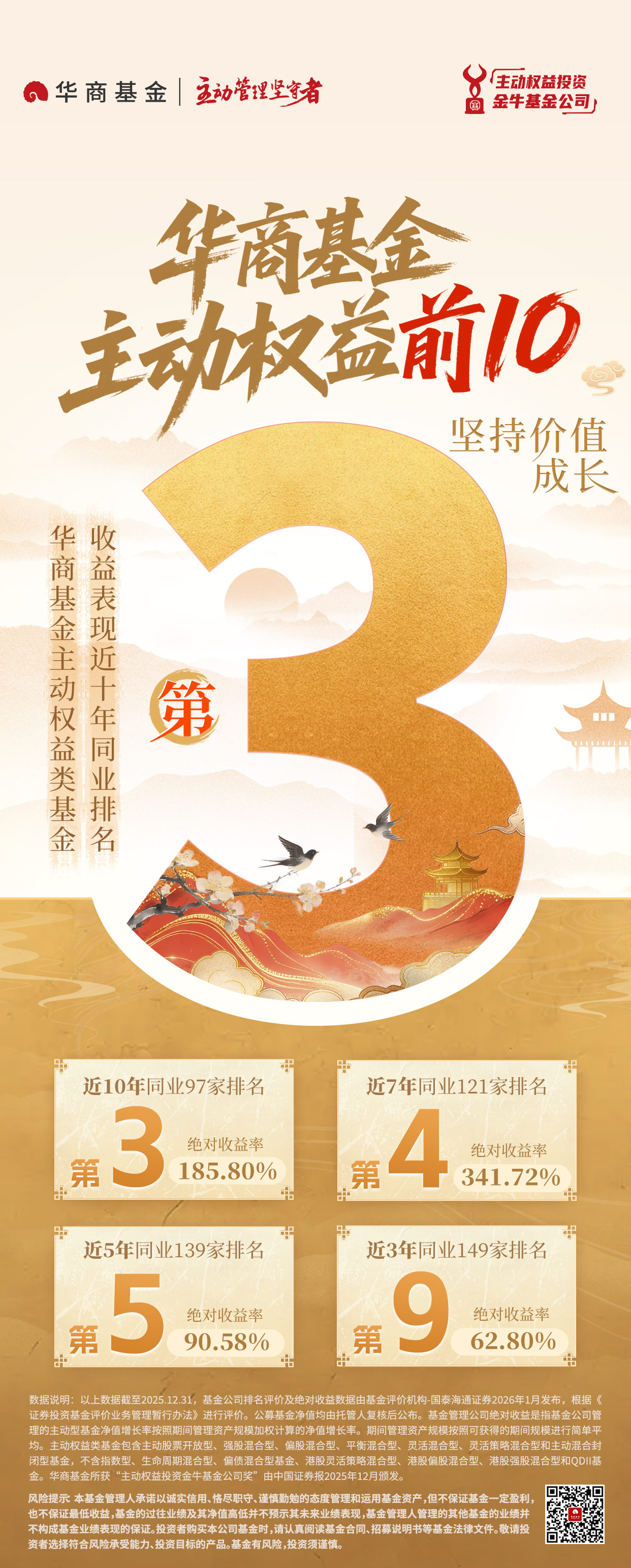 华商权益排名25Q4 (2).jpg