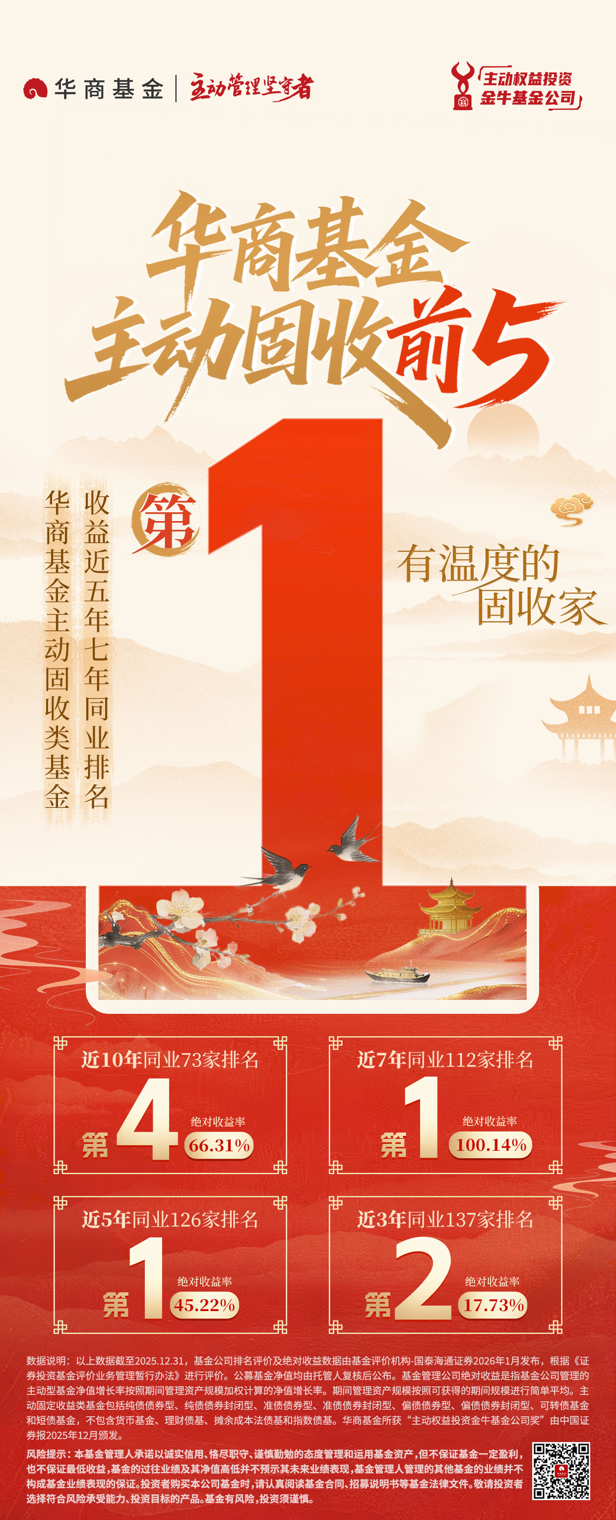 华商固收排名25Q4 (3).jpg