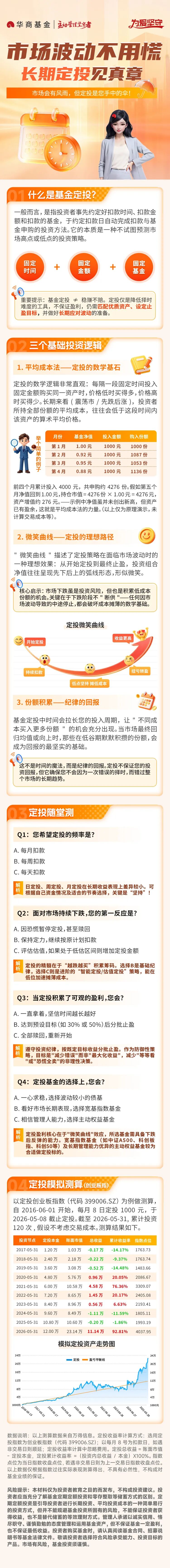 定投长图.jpg